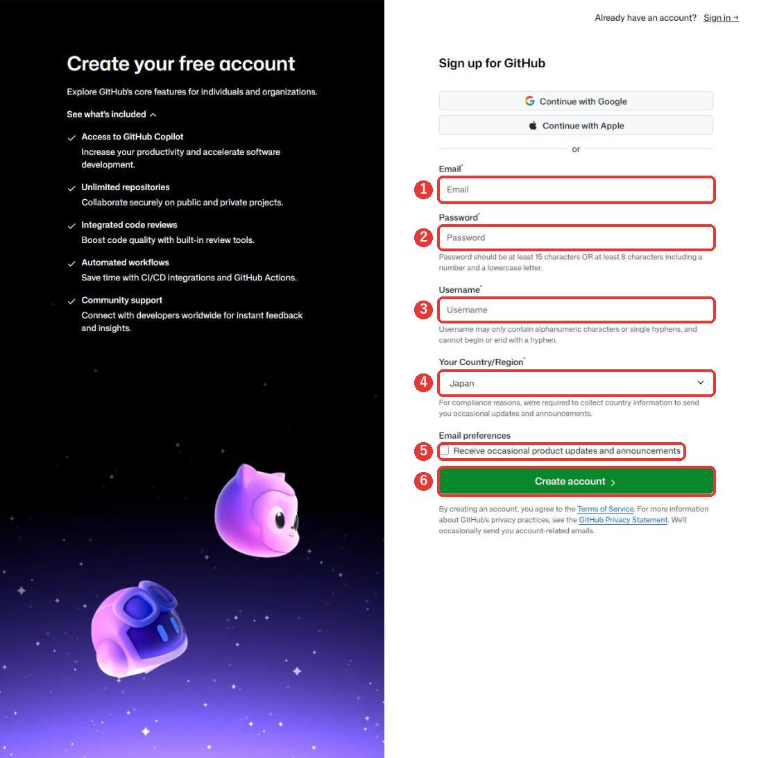 GitHubの登録画面。Email、Password、Username、国、メール配信のチェック、Create accountのボタンに、赤い枠と1から6の番号がついている