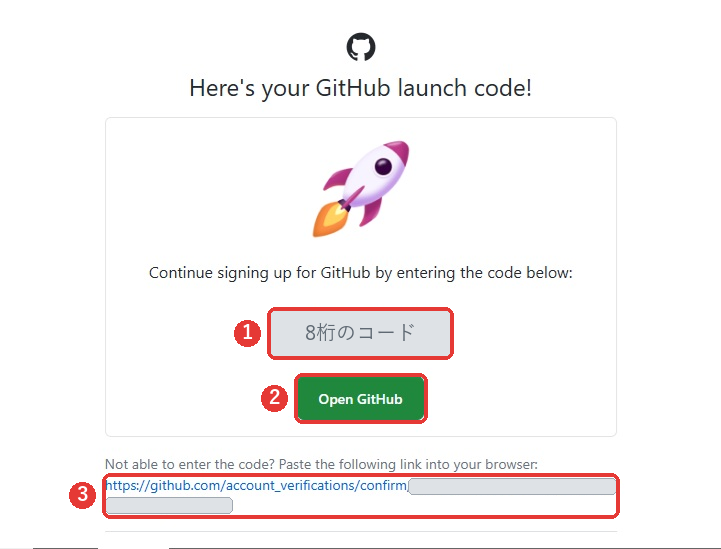 GitHubから届いた確認メール。8桁のコード、Open GitHubのボタン、コードを入れられないときのリンクに赤い枠と番号がついている