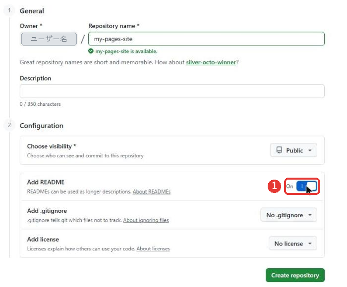 Add READMEのスイッチを押してOnにした状態。スイッチが青くなり、赤い枠がついている。Choose visibilityはPublic、Add .gitignoreはNo .gitignore、Add licenseはNo license