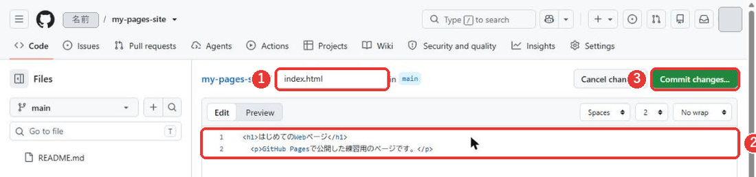ファイルを作る画面。上のファイル名の欄にindex.htmlと入っている。下の編集欄に、h1の見出しとpの文章の2行が入っている。ファイル名の欄、編集欄、右上のCommit changesのボタンに赤い枠がついている
