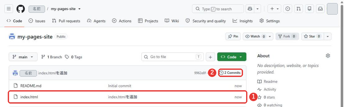 コミット後のリポジトリのトップ。ファイル一覧に、README.mdとindex.htmlの2つがある。右上に2 Commitsの表示がある。index.htmlの行と、2 Commitsに赤い枠がついている。ユーザー名は隠している
