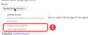 Sourceのメニュー。GitHub Actions(フレームワークや、ビルドの手順の調整に向く)と、Deploy from a branch(Classic Pages experience)の2つがある。Deploy from a branchにチェックが付き、赤い枠がついている