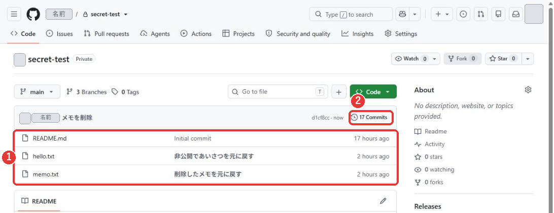 リポジトリのトップ。ファイルの一覧にはREADME.md、hello.txt、memo.txtだけがある。最新のコミットはメモを削除で、コミットの数は17 Commits。ファイルの一覧に赤い枠がついている
