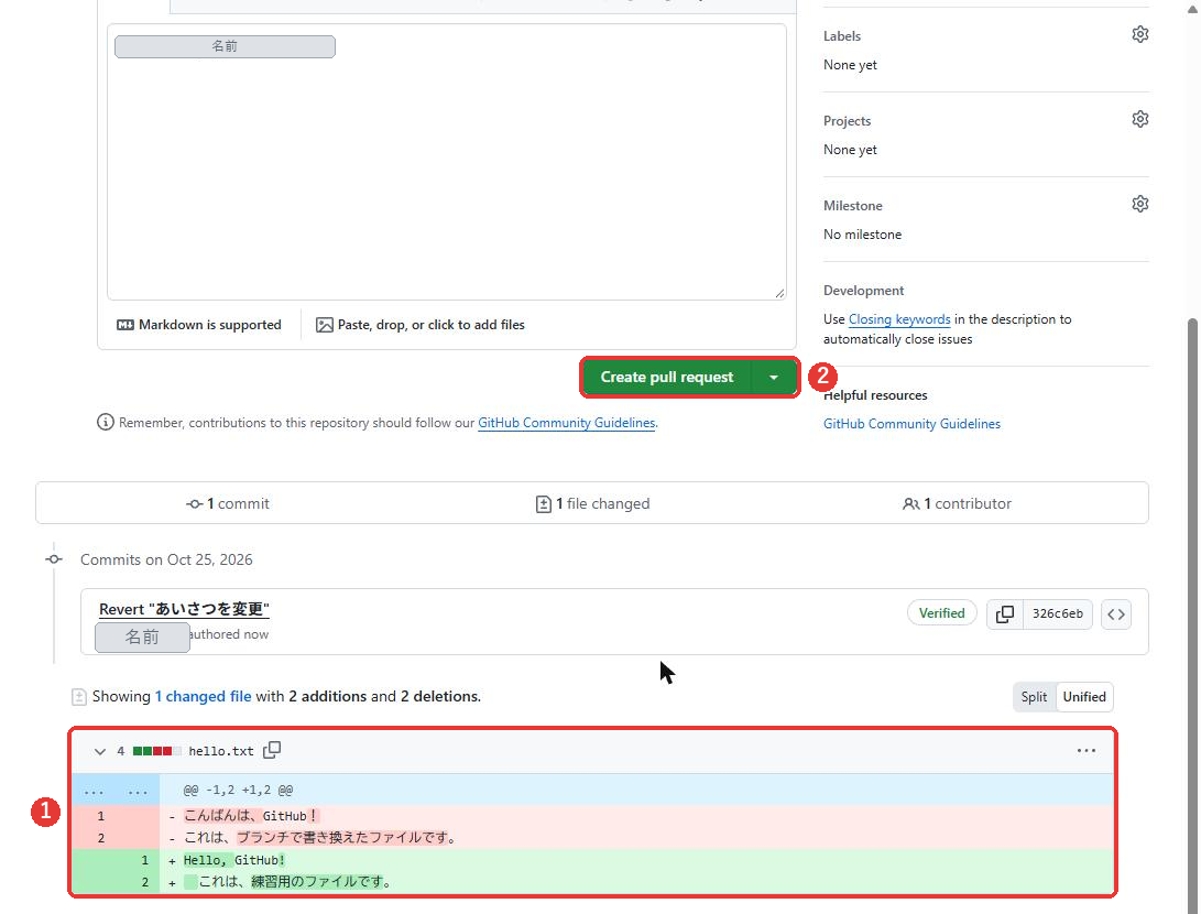 Open a pull requestの画面を下へ進めたところ。hello.txtの変更が、赤い2行(こんばんは、GitHub!とこれは、ブランチで書き換えたファイルです。)と、緑の2行(Hello, GitHub!とこれは、練習用のファイルです。)で表示されている。変更の表示と、Create pull requestのボタンに赤い枠がついている