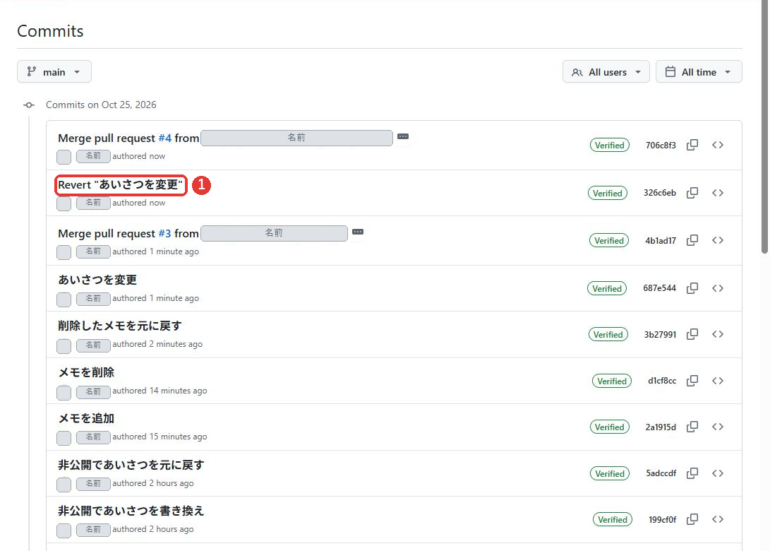 Commitsの画面。新しい順に、Merge pull request #4、Revert あいさつを変更、Merge pull request #3、あいさつを変更、削除したメモを元に戻す、メモを削除、メモを追加、非公開であいさつを元に戻す、非公開であいさつを書き換えが並ぶ。Revert あいさつを変更に赤い枠がついている