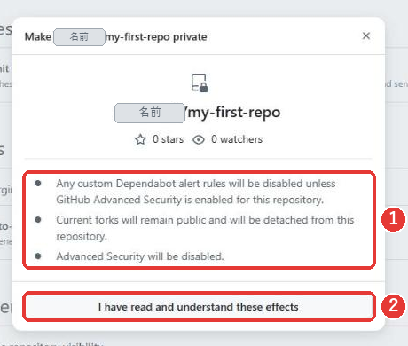 星もウォッチも付いていないリポジトリの、影響の確認の窓。Dependabot、フォーク、Advanced Securityの3つの影響が並び、下にI have read and understand these effectsのボタンがある