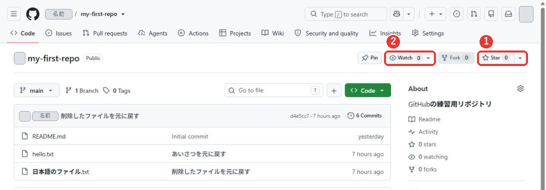 リポジトリのトップ。名前の横にPublicの表示があり、右上にWatch 0のボタンと、Star 0のボタンが並ぶ。右の欄に、0 stars、0 watchingと出ている