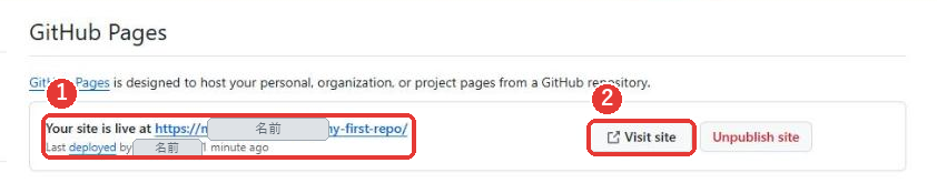 GitHub Pagesの設定の上部。Your site is live atと、サイトのアドレスが出ており、右にVisit siteと、Unpublish siteのボタンがある