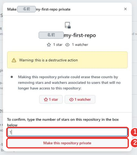 入力欄に1と入力した最後の確認の窓。Make this repository privateのボタンが赤い文字に変わっている