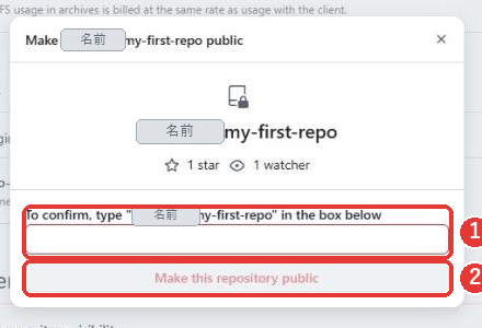 最後の確認の窓。ユーザー名とリポジトリ名を入力する案内と空の入力欄、薄い色のMake this repository publicのボタンがある