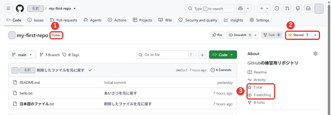 公開に戻したリポジトリのトップ。名前の横にPublicの表示がある。右上にUnwatch 1とStarred 1のボタンがあり、右の欄に1 starと1 watchingと出ている